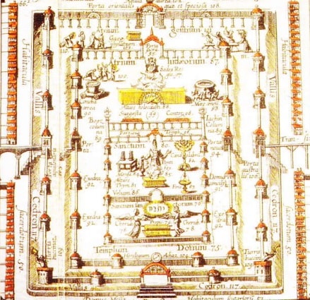 Schita a templului lui Solomon. (de Christian von Andrich (1584)